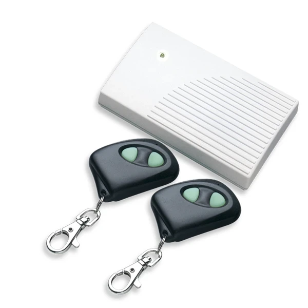Satel RX-1K Радиоконтроллер 1-канальный
